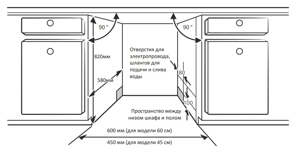 Посудомоечная машина MIDEA MID45S100i