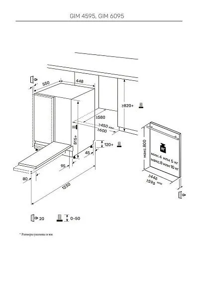 Посудомоечная машина KUPPERSBERG GIM 4595