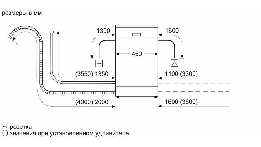 Посудомоечная машина BOSCH SRV2IKX1BR