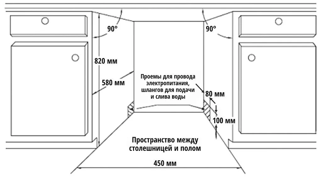 Посудомоечная машина LERAN BDW 45-104 С