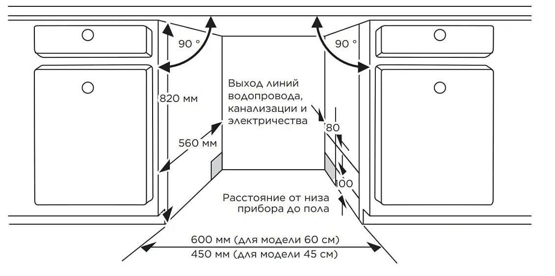 Посудомоечная машина MIDEA MID45S730i