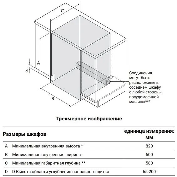 Посудомоечная машина CASARTE CASDWE14399U