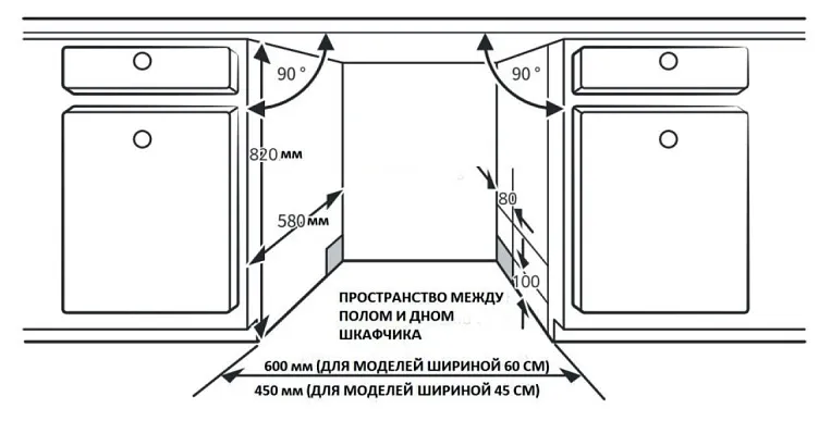 Посудомоечная машина EVELUX DS 6001