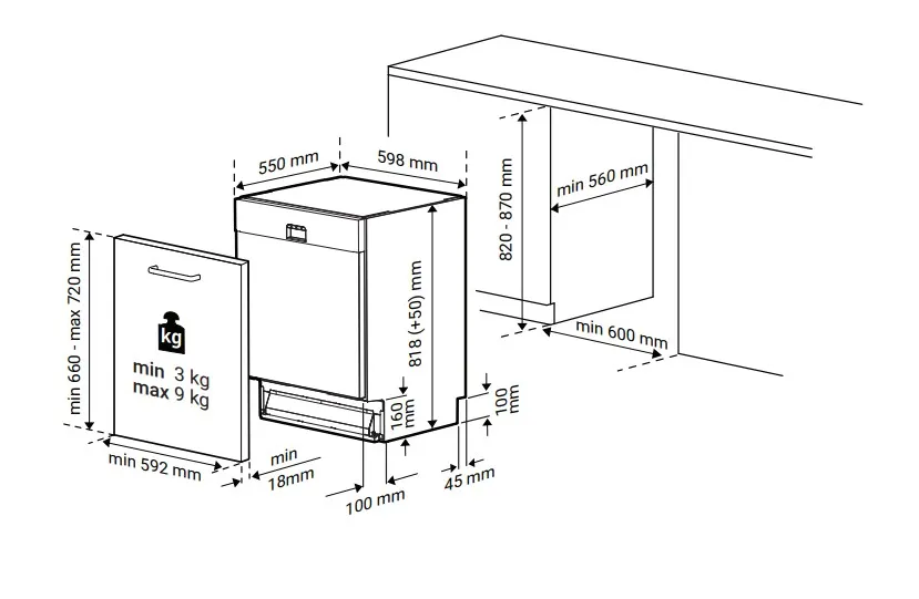 Посудомоечная машина BEKO BDIN15532