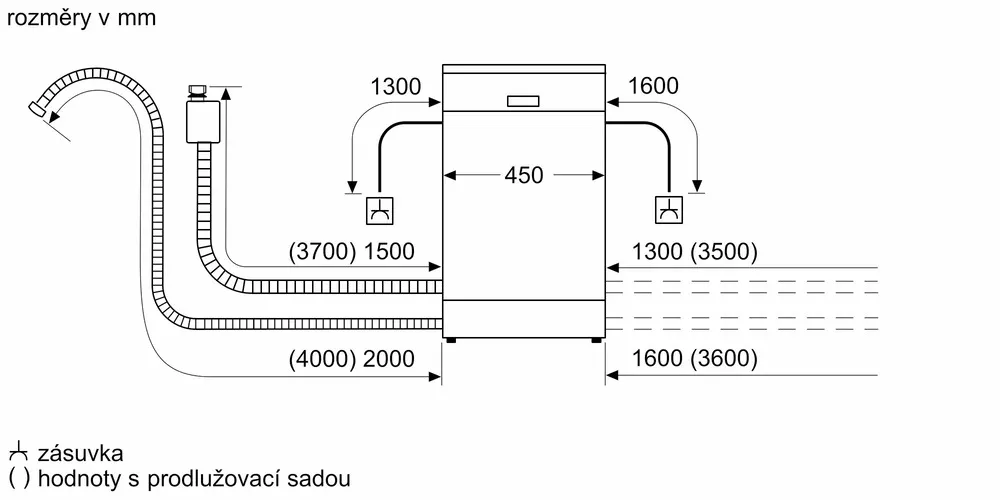 Посудомоечная машина BOSCH SPS4EMW17E