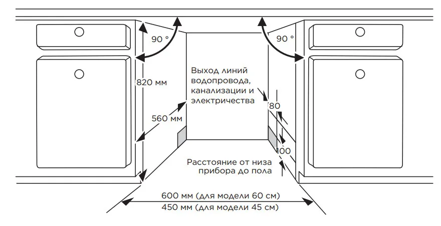 Посудомоечная машина MIDEA MID45S485I