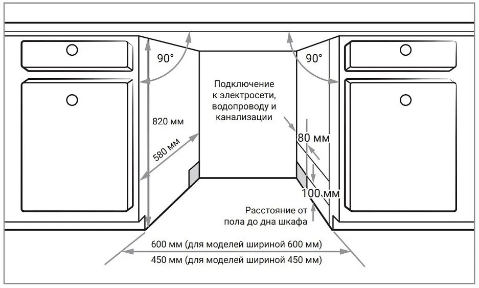 Посудомоечная машина WEISSGAUFF BDW 6135 D Inverter AutoOpen Timer Floor