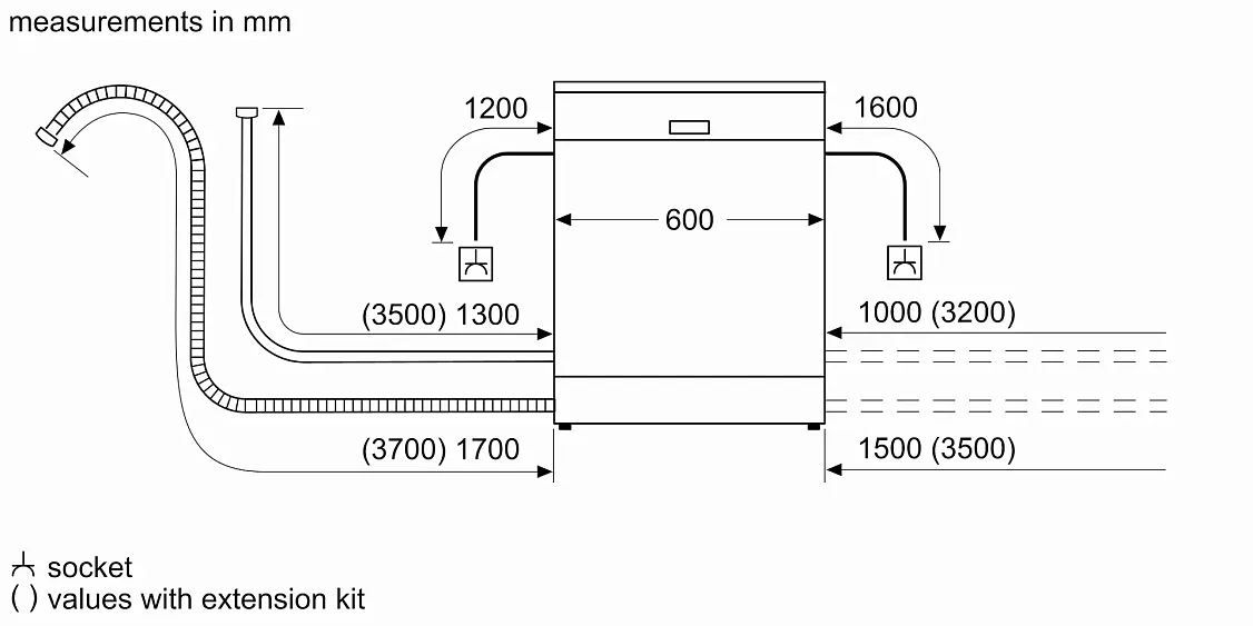 Посудомоечная машина BOSCH SMS26AI00Q