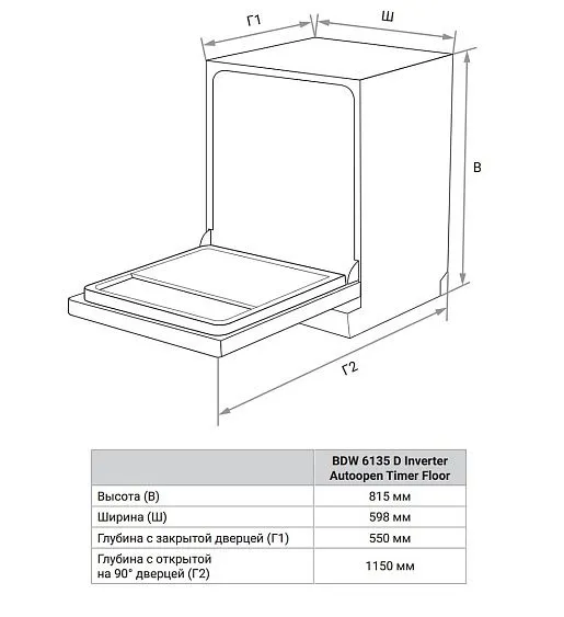 Посудомоечная машина WEISSGAUFF BDW 6135 D Inverter AutoOpen Timer Floor
