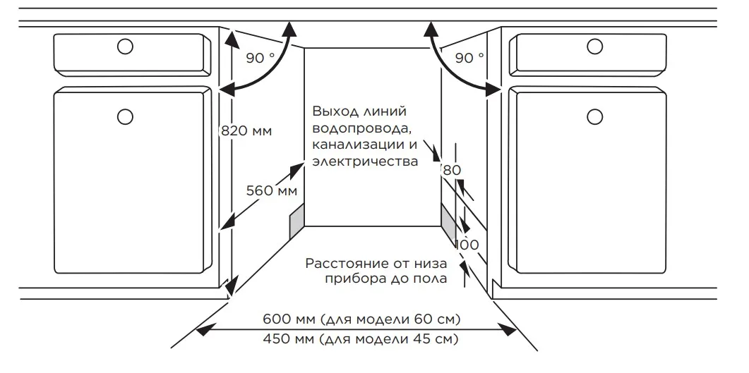 Посудомоечная машина MIDEA MID60S050