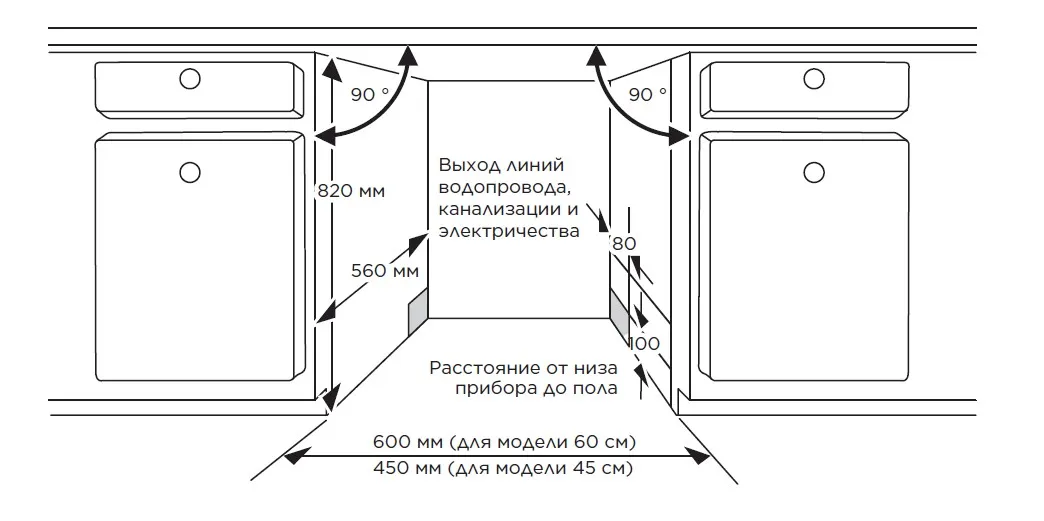 Посудомоечная машина MIDEA MID60S490I