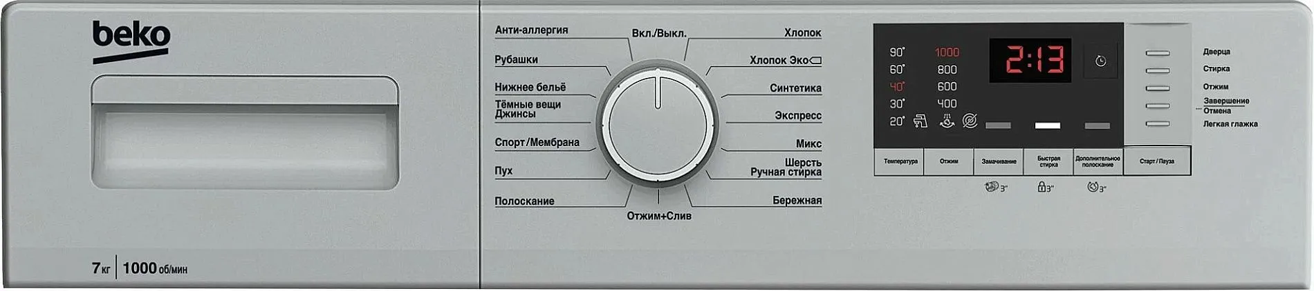 Стиральная машина BEKO WHE7512XSW
