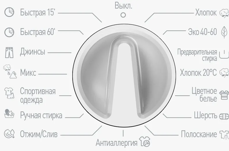 Стиральная машина VESTEL WMBI8120T2I