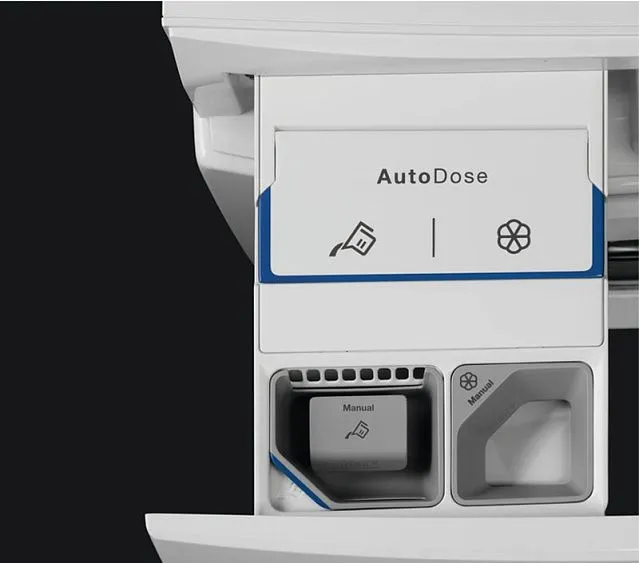 Стиральная машина ELECTROLUX EW8F5417SACE