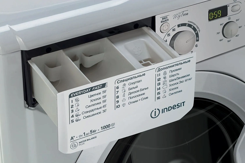 Стиральная машина INDESIT EWSD 51031 BY
