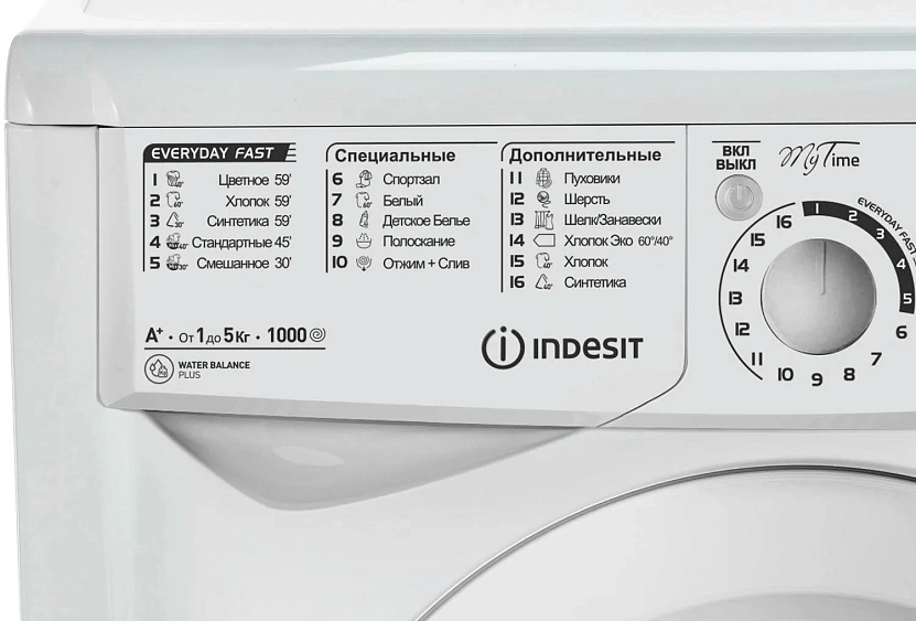 Стиральная машина INDESIT EWSD 51031 BY