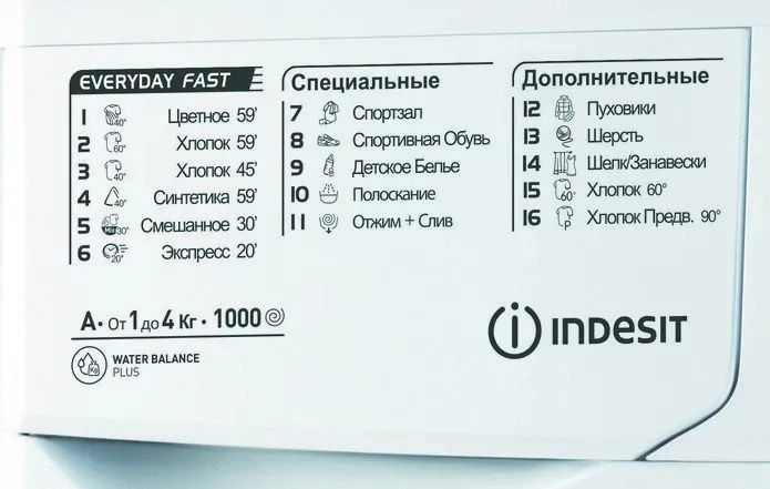 Стиральная машина INDESIT EWUC 4105 CIS