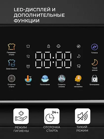 Стиральная машина LEX LWM07012WBTHID slim
