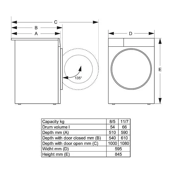 Стиральная машина GORENJE WDG2P854A3C2/C