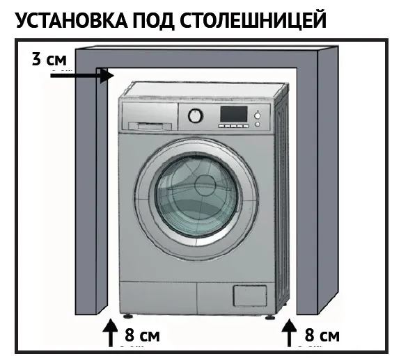 Стиральная машина KORTING KWM 59IDM14107