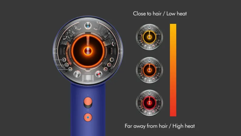Фен DYSON Supersonic HD16 Nural (Vinca Blue/Topaz)