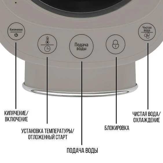 Термопот TESLER TP-5060 SAND GREY