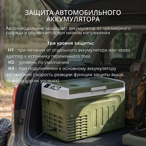 Автохолодильник TESLER CCF-3002