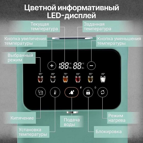 Термопот TESLER TP-5020 PINE GREEN