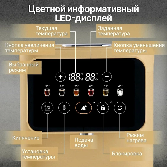 Термопот TESLER TP-5020 OCHRE YELLOW