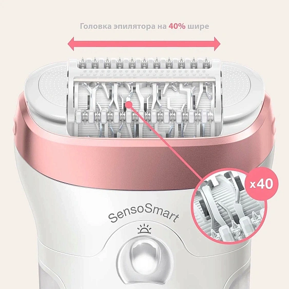 Эпилятор BRAUN 9720