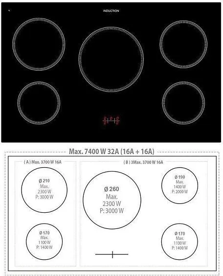 Варочный центр LOFRA PG96WMFTE/5I