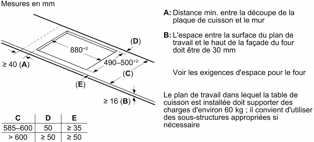 Варочная поверхность NEFF T69TTX4L0