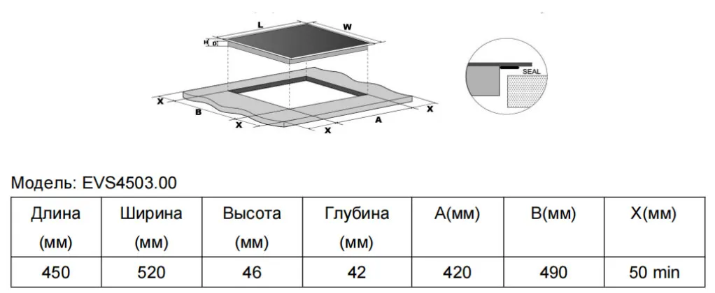 Варочная поверхность DELUXE VC5E348D-S07