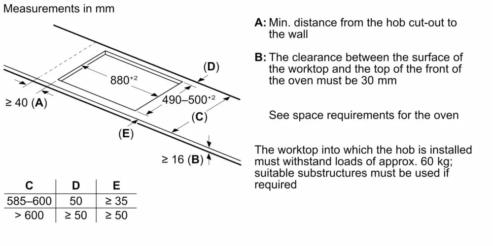 Варочная поверхность BOSCH PIV931HC1E