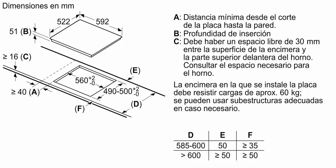 Варочная поверхность BOSCH PUJ631BB5E