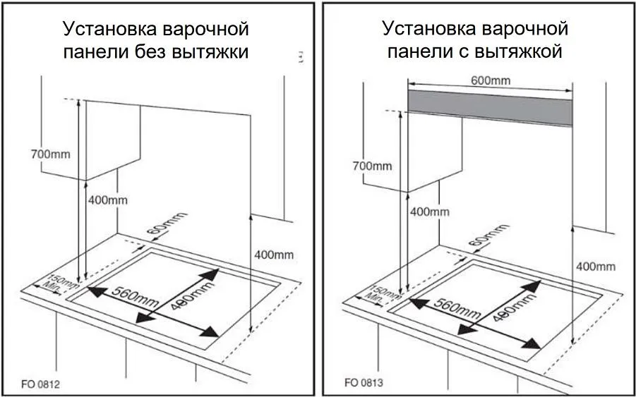 Варочная поверхность GARTZ HGB621X