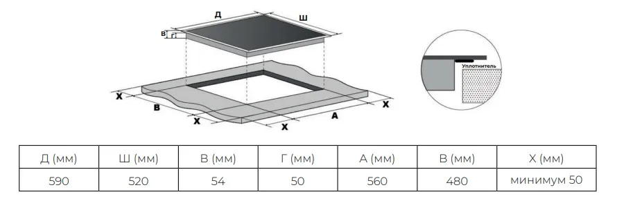 Варочная поверхность HAIER HHK-Y64TB