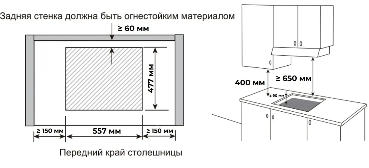 Варочная поверхность MEFERI MGH604BG GLASS ULTRA