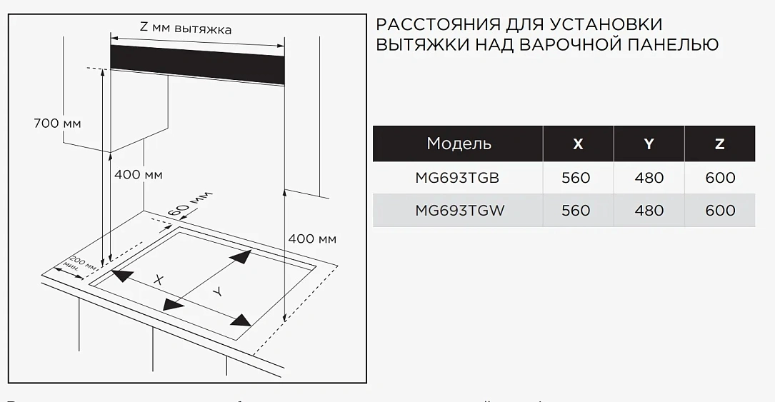 Варочная поверхность MIDEA MG693TGB