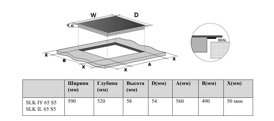 Варочная поверхность SCHAUB LORENZ SLK IL 65 S5