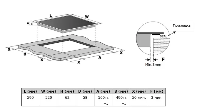 Варочная поверхность AKPO PIA 6094015СС BL