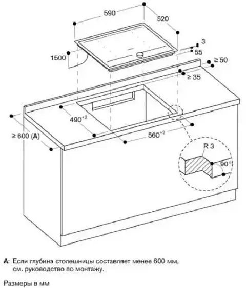 Варочная поверхность GAGGENAU CI262115
