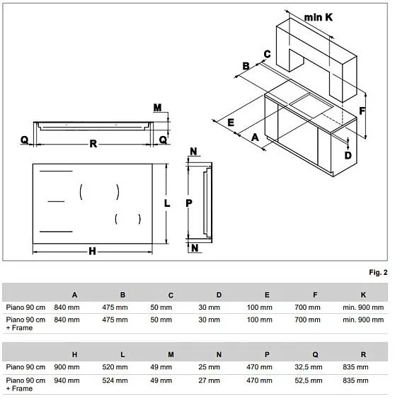 Варочная поверхность BERTAZZONI P905I1M37CT