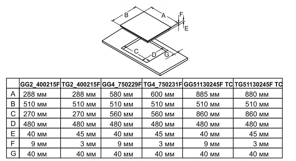 Варочная поверхность ELECTRONICSDELUXE TG4_750231F-079