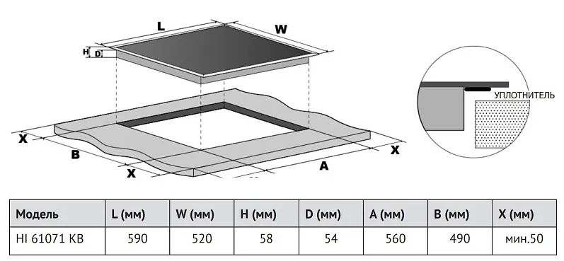 Варочная поверхность KORTING HI 61071 KB