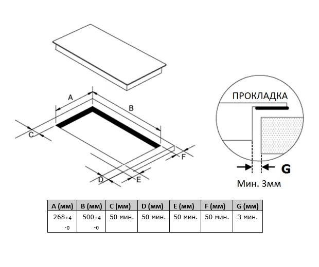Варочная поверхность AKPO PIA 3092014CC BL