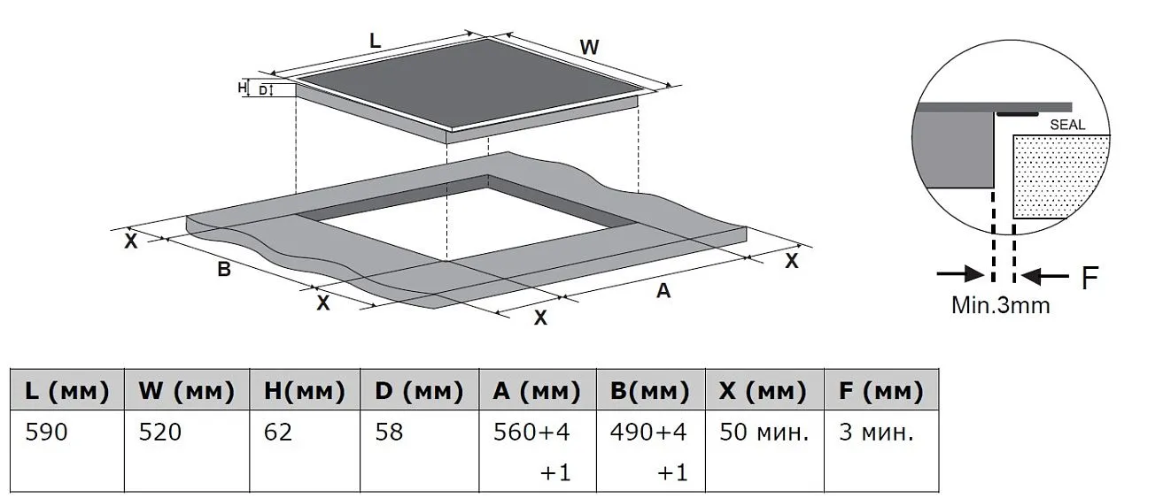 Варочная поверхность WEISSGAUFF HI 640 BSCM