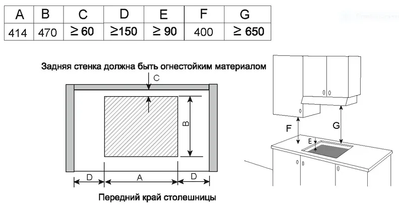 Варочная поверхность MEFERI MGH453BG GLASS POWER