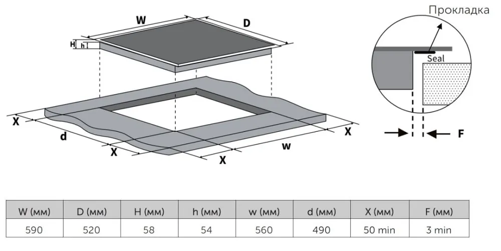 Варочная поверхность AKPO PIA 6094402E BL
