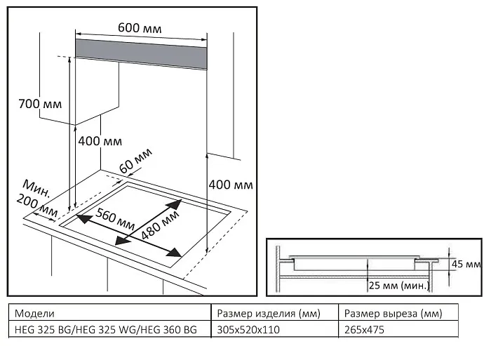 Варочная поверхность EVELUX HEG 360 BG